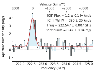 ../_images/spectrum_aperture_paper.png