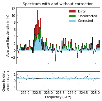 ../_images/spectrum_aperture_technical.png
